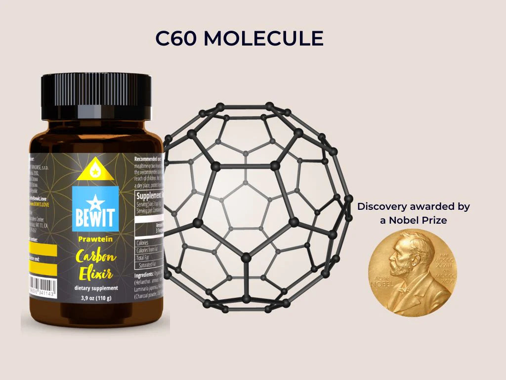 Carbon Elixir (C60) – C60 Vitality
